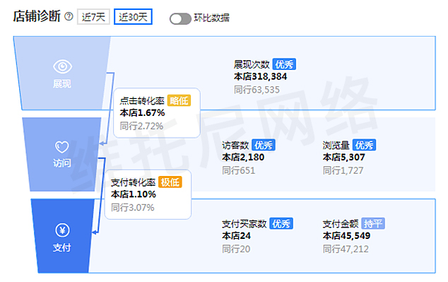 阿里巴巴國(guó)內(nèi)站